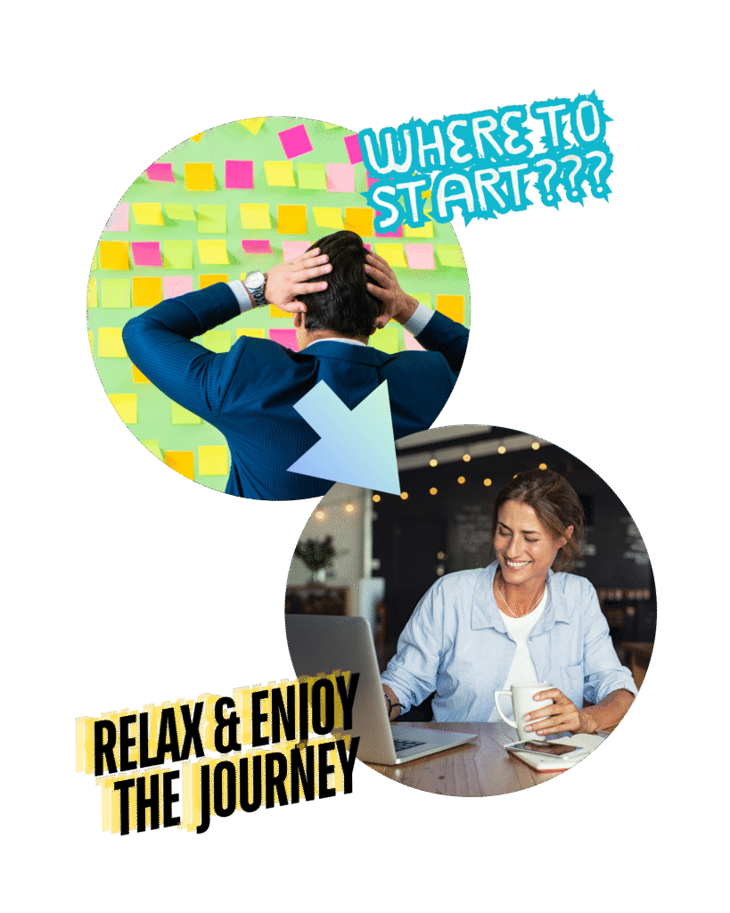 how to start a business image shows a man holding his head in his hands with lots of post it notes stuck on the wall.  There is then an arrow to a second picture showing a woman sitting relaxed at her desk, smiling.  There is an arrow between the two pictures showing the difference that Launching Pad can make to a business.